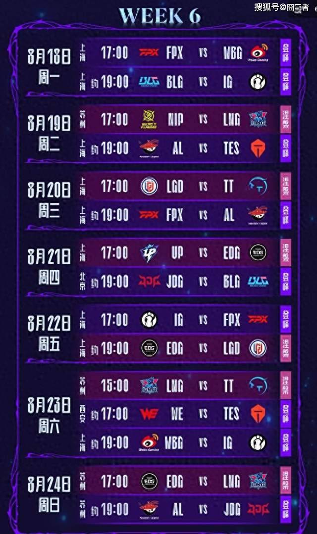 BLG轻取KT，Knight操刀奇招英雄翻盘焦点之战八强赛，锁定晋级资格的简单介绍