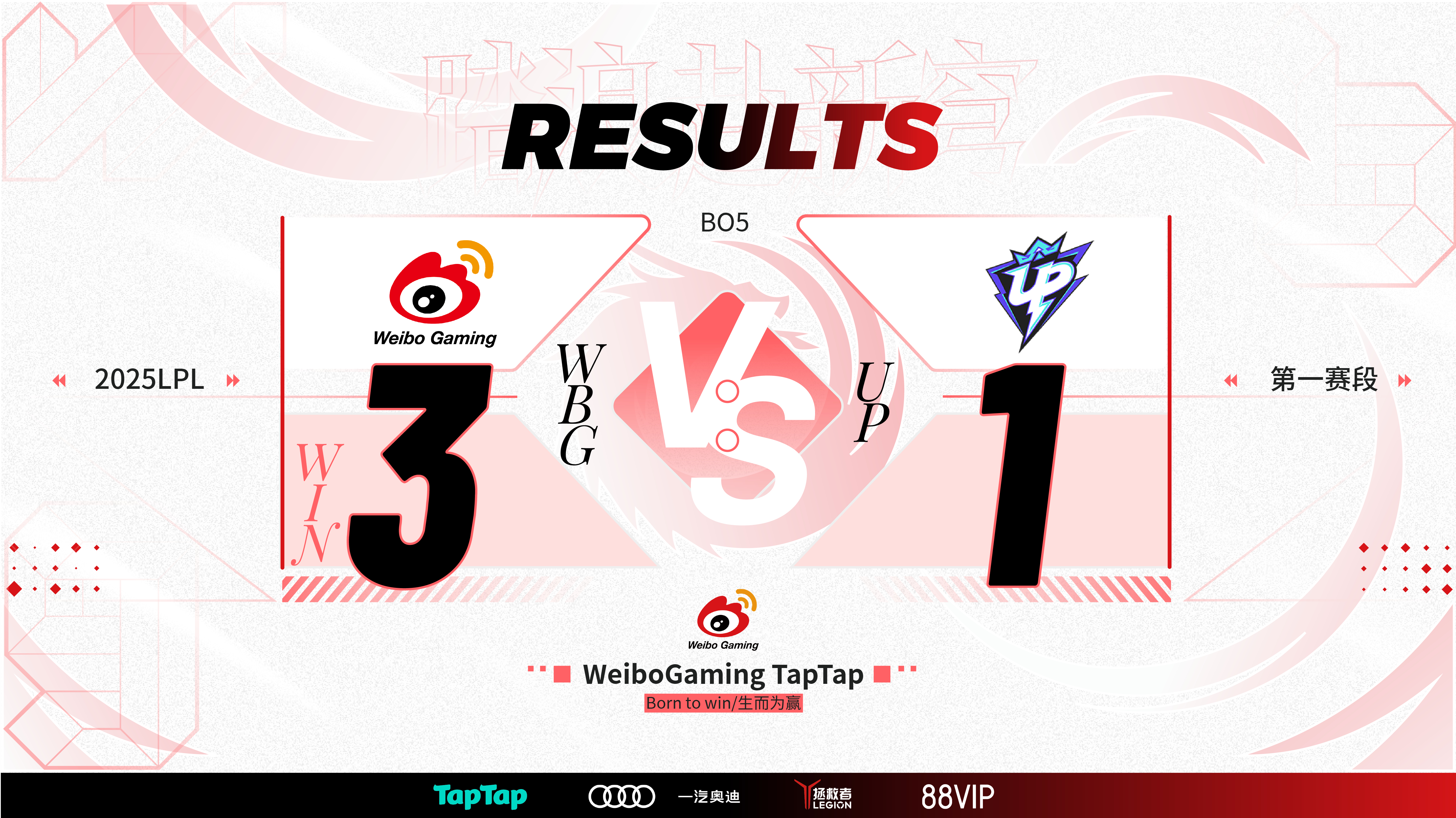 WBG血洗T1，Viper关键团战开团秒人宿命之战成都决赛之夜，引爆全场热议的简单介绍