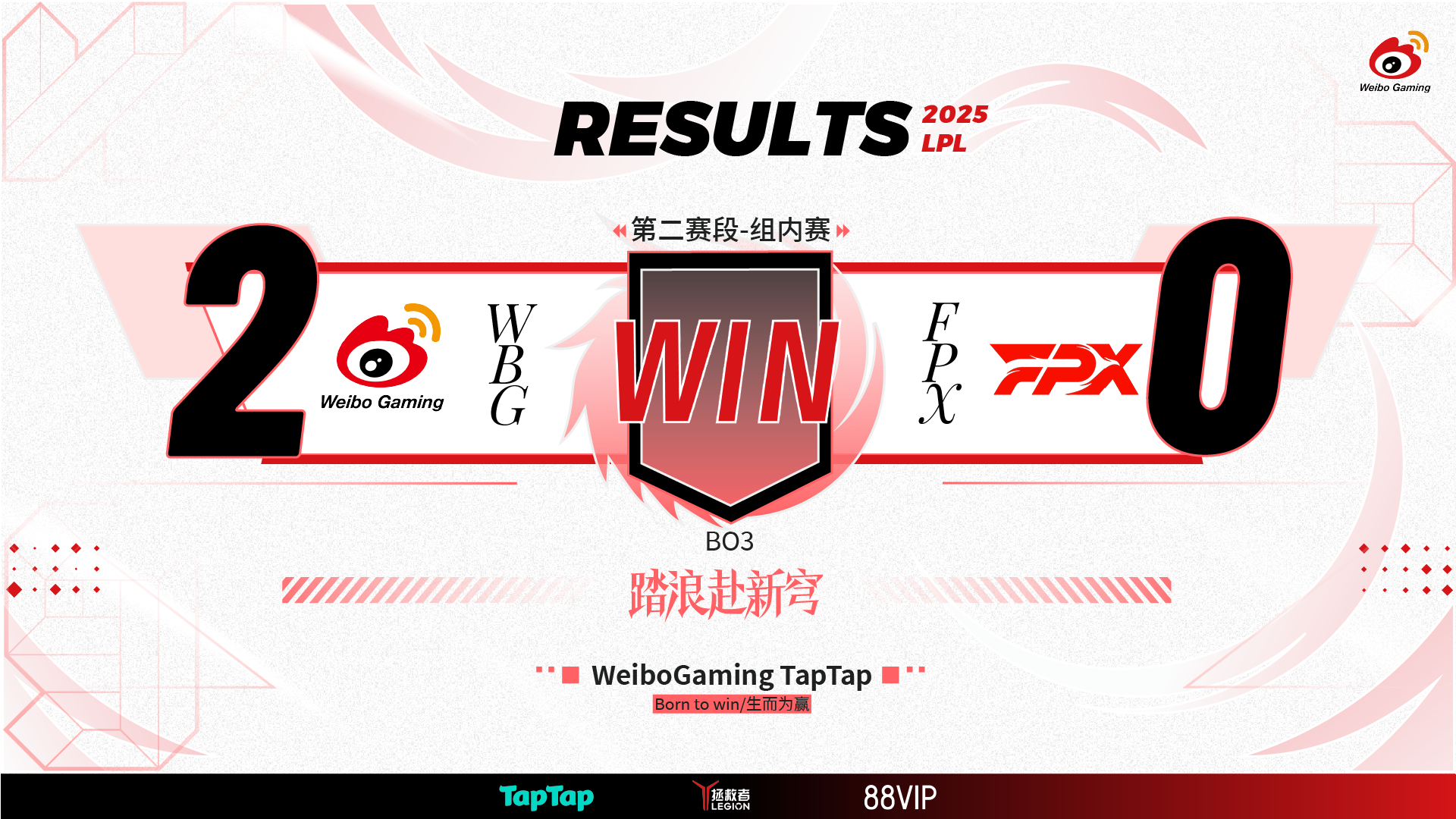 开云体育登录-FPX力克DRX，Gumayusi操刀奇招英雄翻盘强强对话2025世界赛，锁定晋级资格